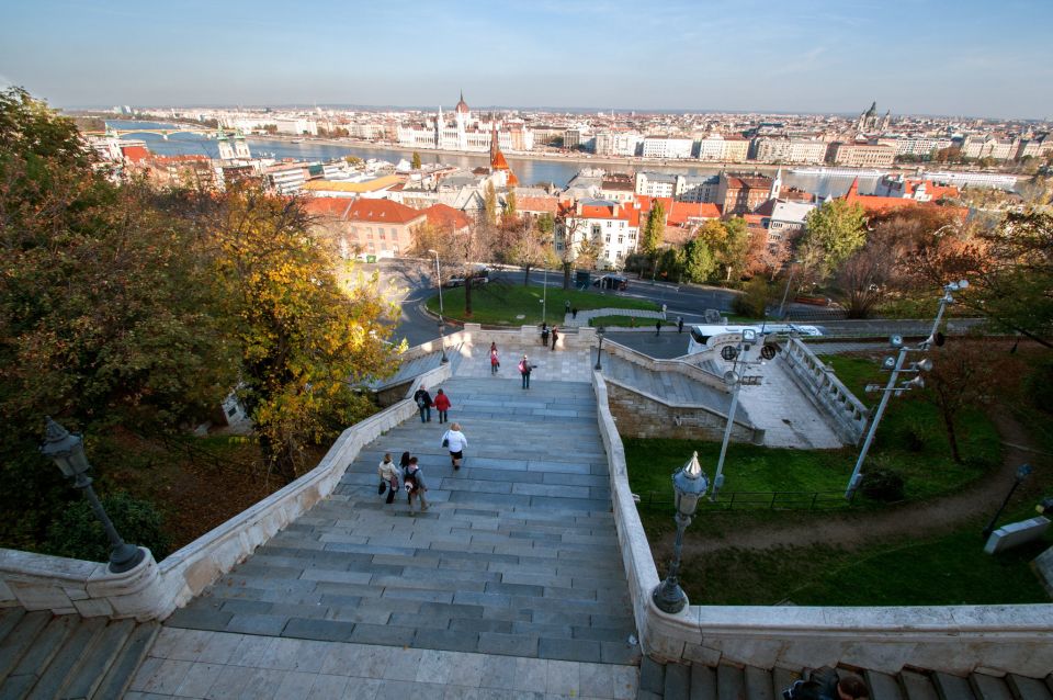 Budapest: All in One Walking Tour with Strudel House Stop - Key things I’d circle on your map