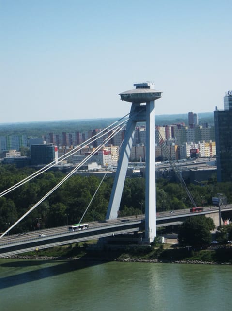 From Budapest: Bratislava Day Trip - Price and Value: What the $908 Per Group Covers