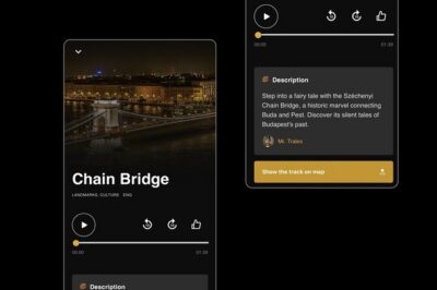 Self Guided Tour In Budapest With 100 Captivating Audio Stories - Price and value: what $3.62 buys you in real terms
